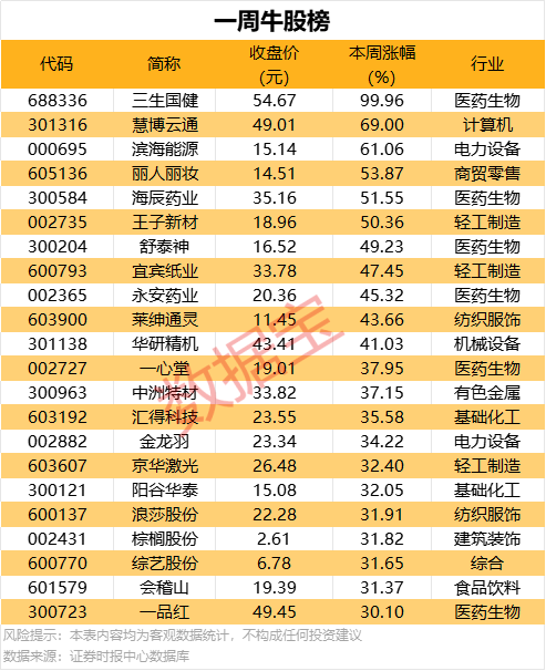 exness外汇官网NVIDIA准备中国特供专业显卡RTX 6000D：今年要赚100亿美元